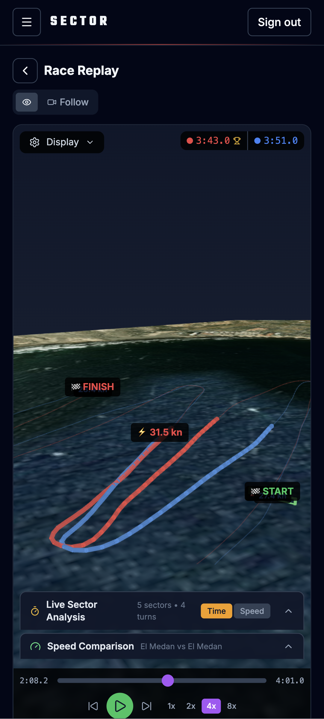 Find the Delta